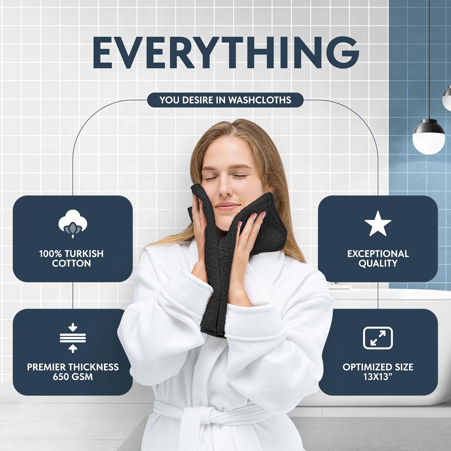 Luxury Cotton Washcloths 13X13 Inch - 650 GSM Turkish Cotton | Hotel, Spa, Bathroom Face Towel | 12 Pack, Black